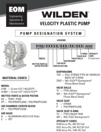 WILDEN AODD PUMP, 0.5