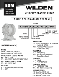 WILDEN AODD PUMP, 0.25